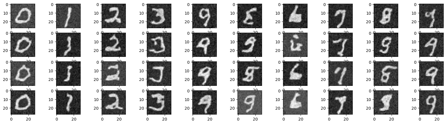 timeclass_results_epoch1