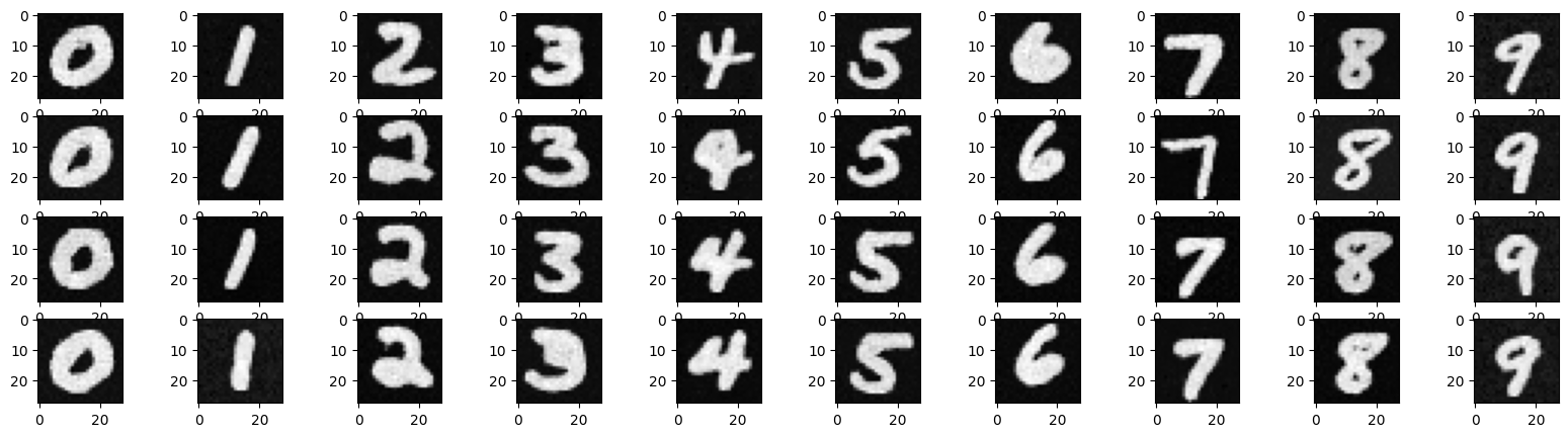 timeclass_results_epoch10