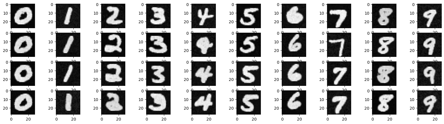 timeclass_results_epoch15