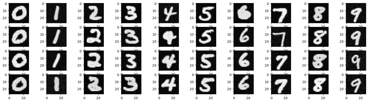 timeclass_results_epoch20