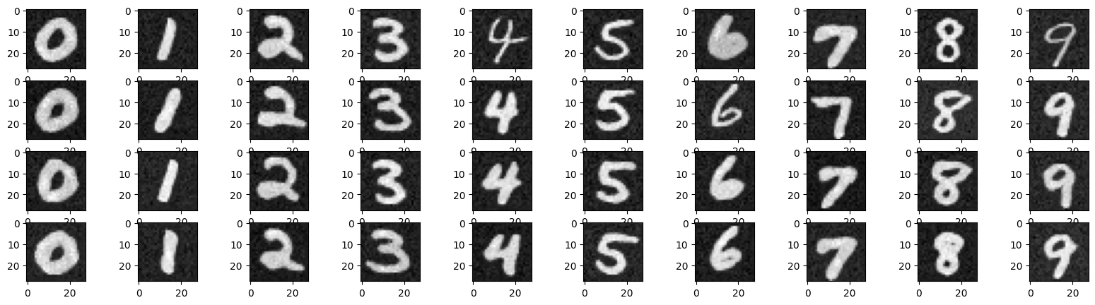 timeclass_results_epoch5